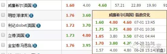 足球公式买法,足球买胜平负技巧