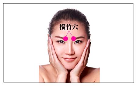 常按这二个穴位有效改善老年痴呆,防治老花眼的七个穴位