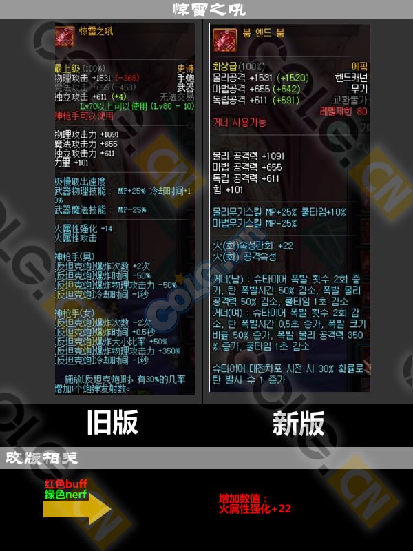 2021体验服更新了什么,10.19装备改版韩服国服啥时候更新