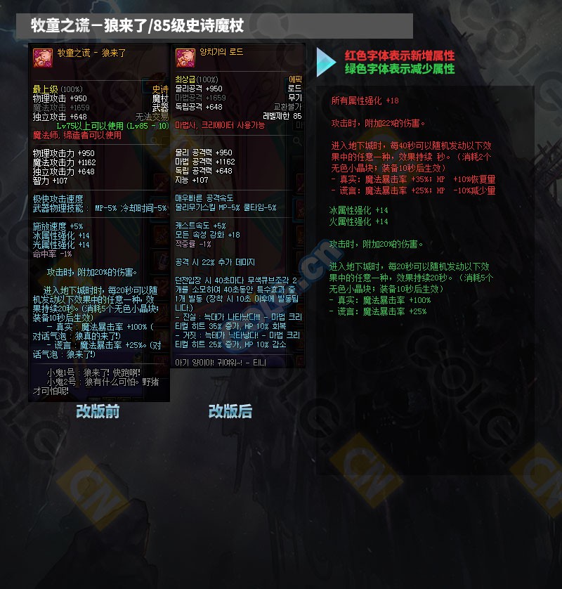 2021体验服更新了什么,10.19装备改版韩服国服啥时候更新