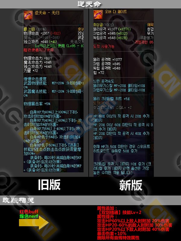 2021体验服更新了什么,10.19装备改版韩服国服啥时候更新