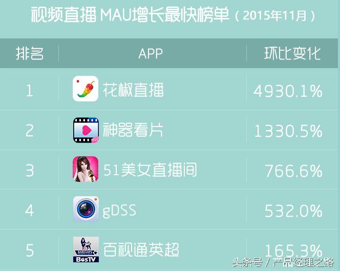 用户体验报告模板,用户体验报告
