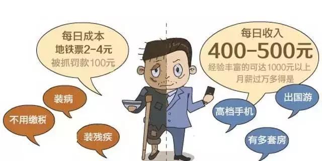 2016年最新株洲15大怪，每一句都扎心啊！