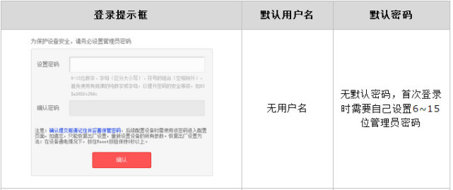 不知道wifi密码怎么登录路由器,wifi路由器登录密码忘记了