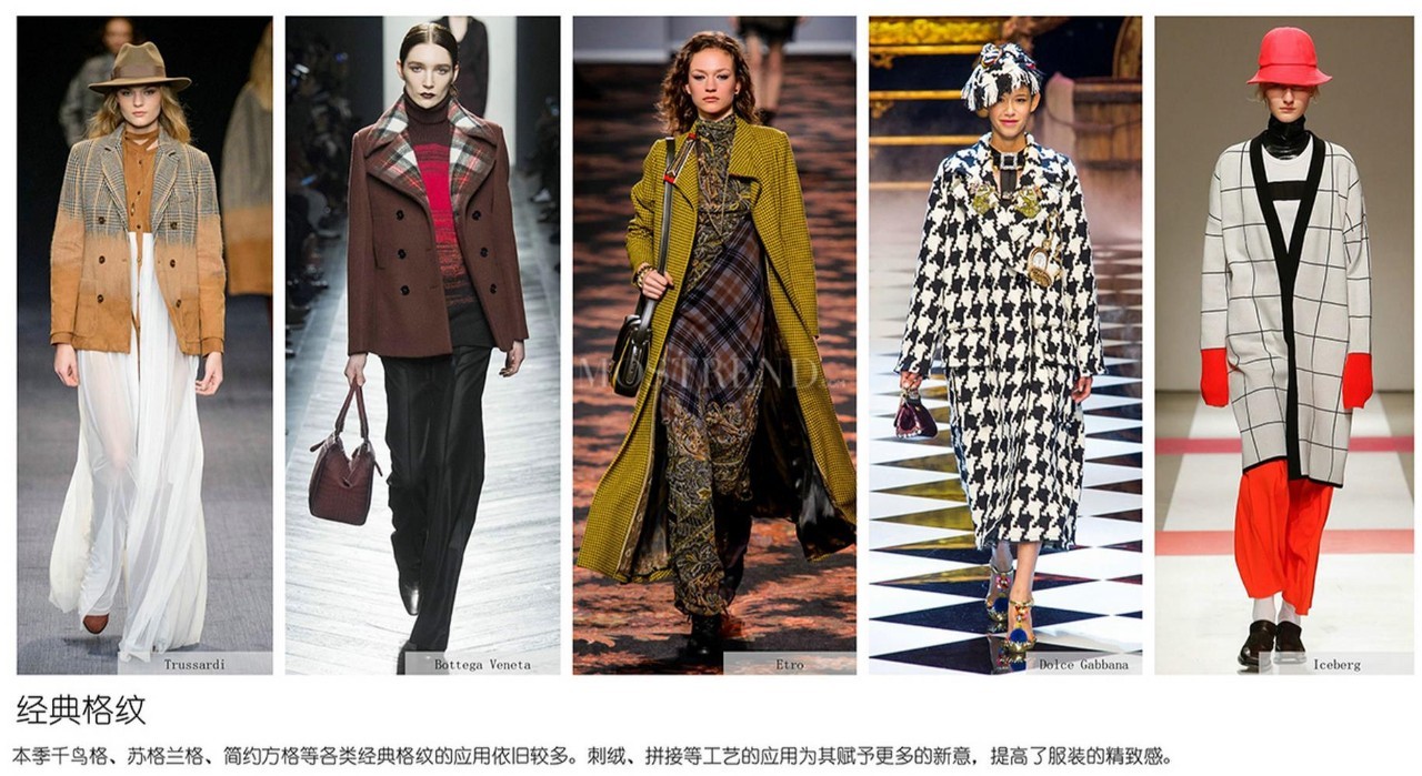 秋冬印花图案趋势,今年比较火的印花图案