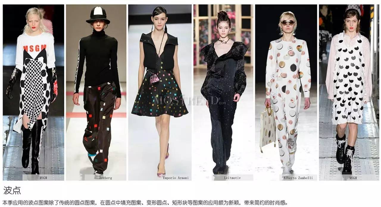 秋冬印花图案趋势,今年比较火的印花图案