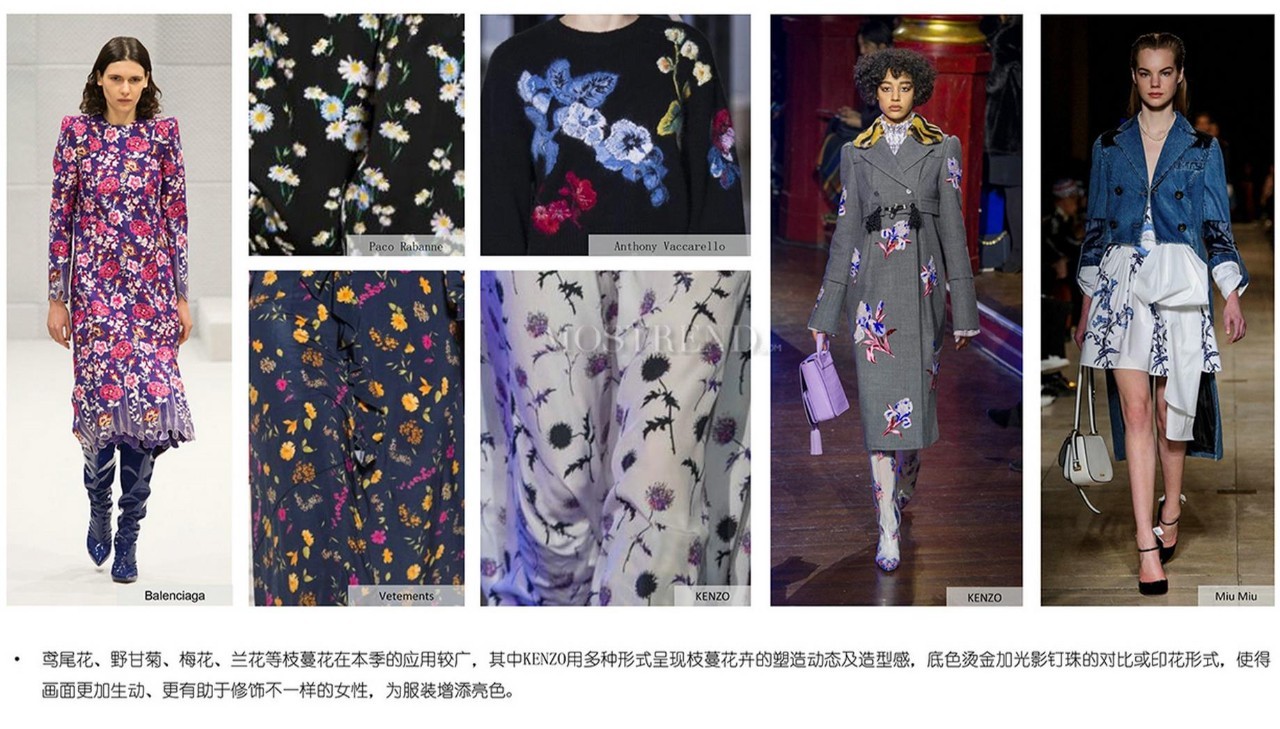 秋冬印花图案趋势,今年比较火的印花图案
