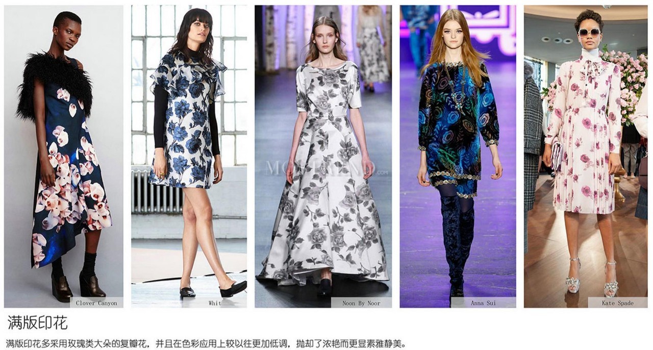 秋冬印花图案趋势,今年比较火的印花图案