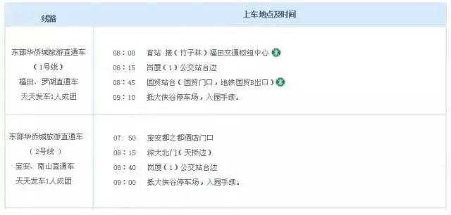 深圳东部华侨城60岁免费的景区,深圳东部华侨城两天一夜攻略