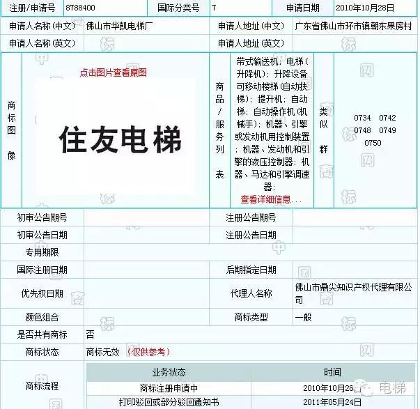 日本商标显示异议,日本商标异议