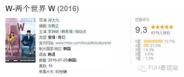 女主穿越到李钟硕演的韩剧里,李钟硕穿越到漫画世界上