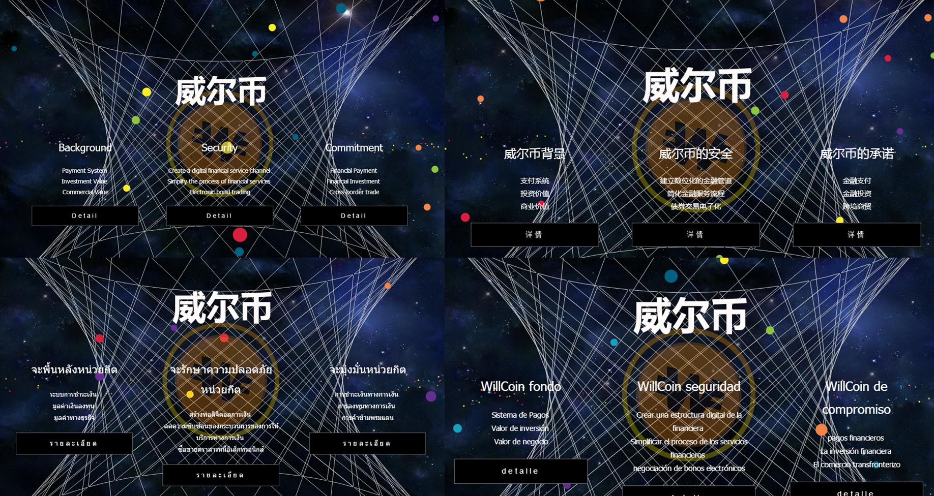 疑似投资*局骗**的威尔币：到底是澳大利亚的还是马来西亚的？