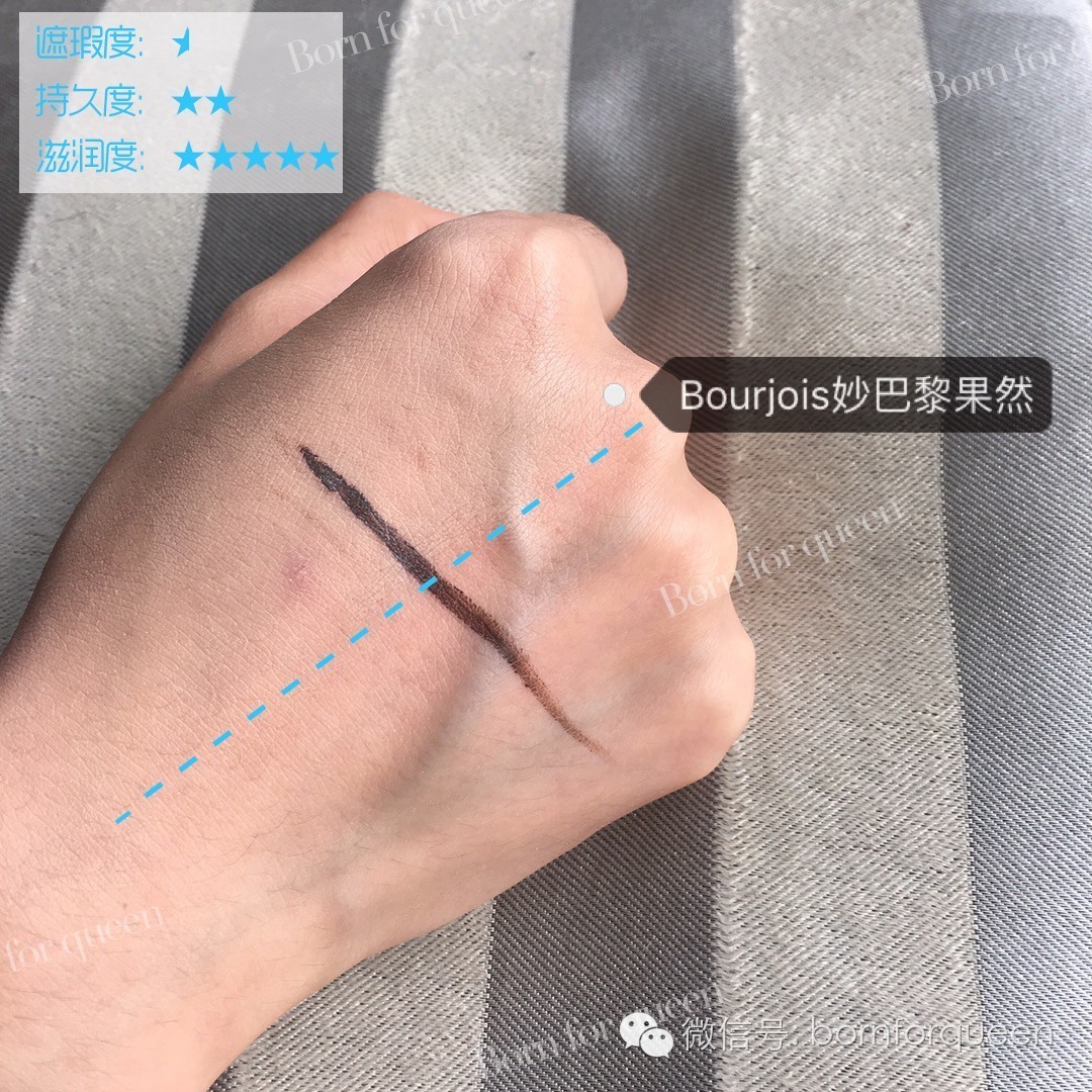 贵的底妆和便宜的底妆的区别,什么底妆最自然又便宜