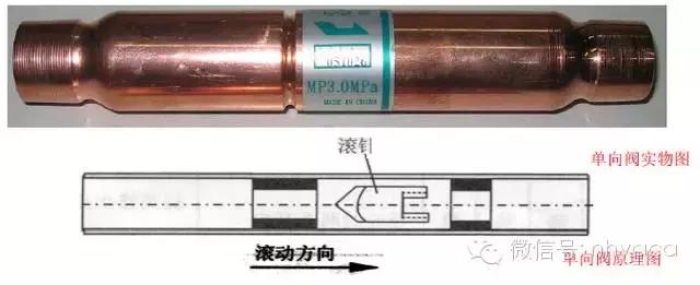 直流变频多联机空调怎么样使用,变频空调多联机的维修