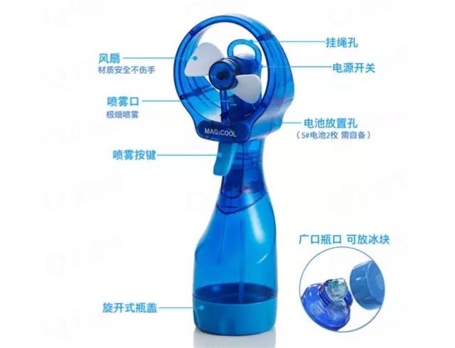 十件暑假必备的旅游神器,夏天旅行神器推荐