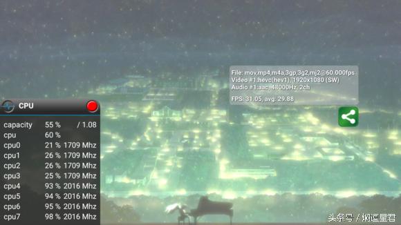 高通骁龙650与麒麟710哪个好,高通骁龙695和麒麟710f对比