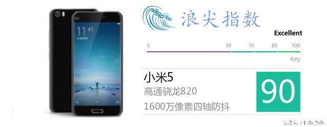 外媒评三星电视,外媒评价三星手机