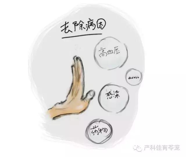 羊水过多和过少的原因,怎么预防羊水过多或过少