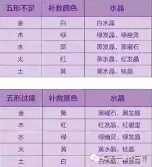 土豪款多宝手串,多宝招财手串