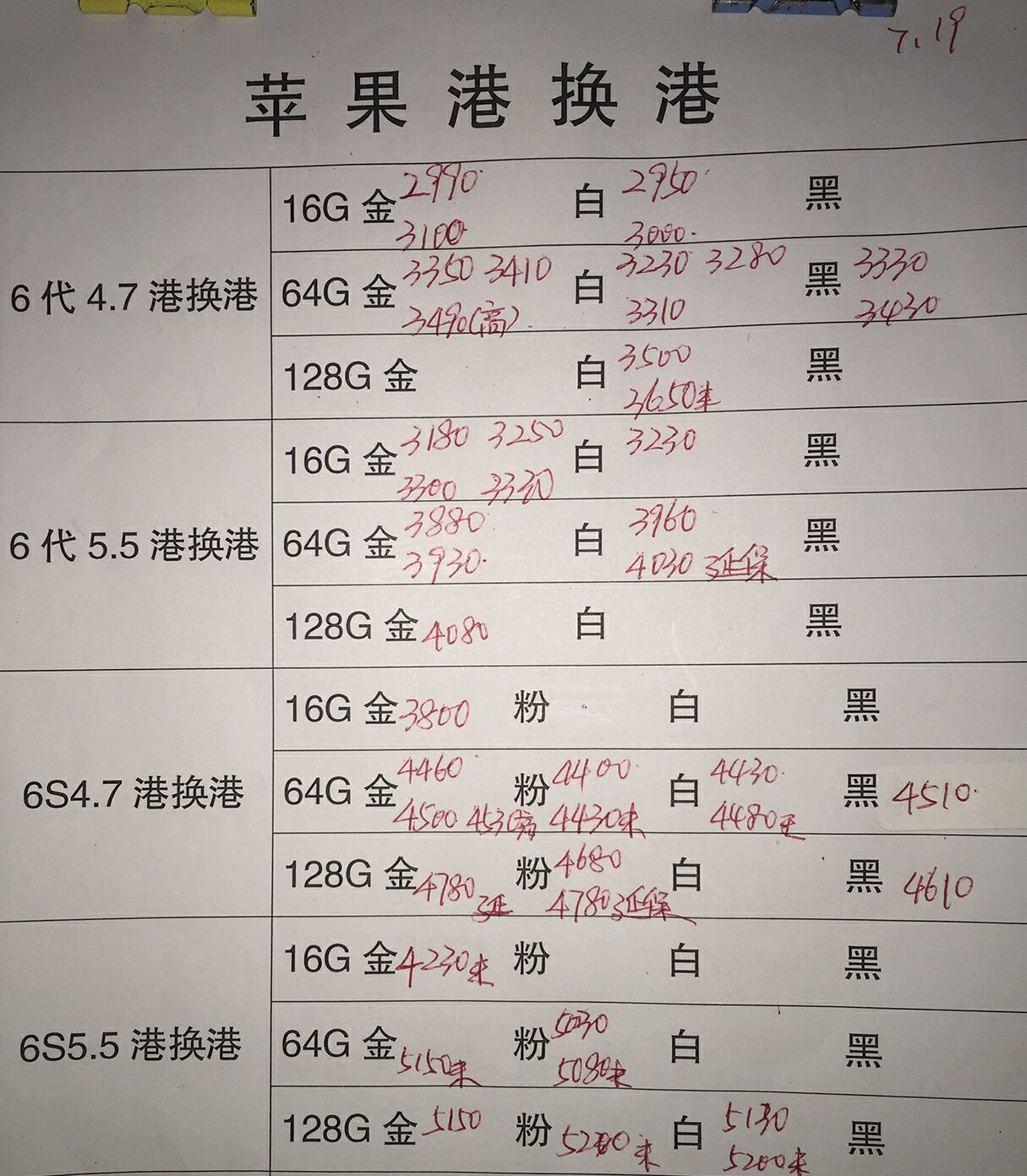 买到官换机是假苹果吗,iphone12官换机和原封机的对比