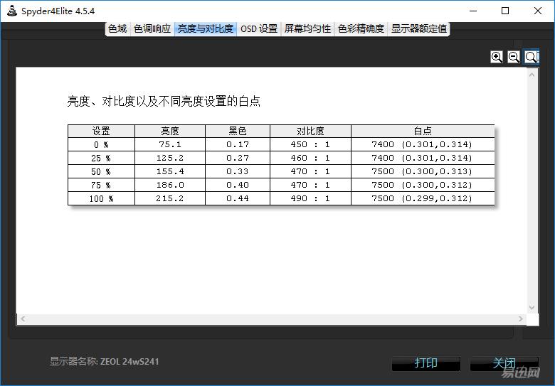 外壳和显示效果一样都是硬货——ZEOLS241显示器评测