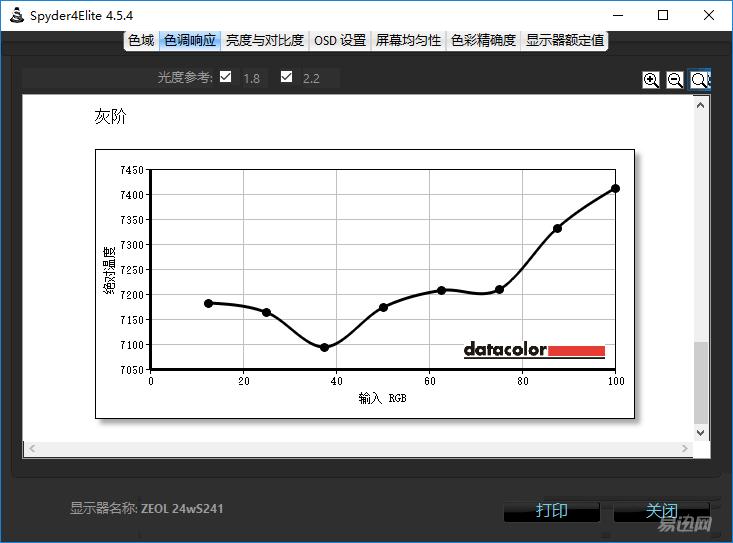 外壳和显示效果一样都是硬货——ZEOLS241显示器评测