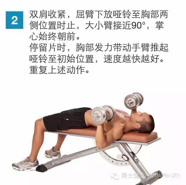 好身材都是从零开始身材一般的人该怎样变壮