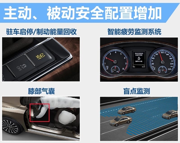 重塑b级车帕萨特,新款帕萨特b级王者