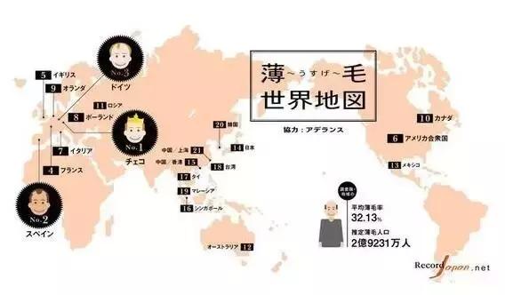 脱发原因新发现,男人女人脱发区别