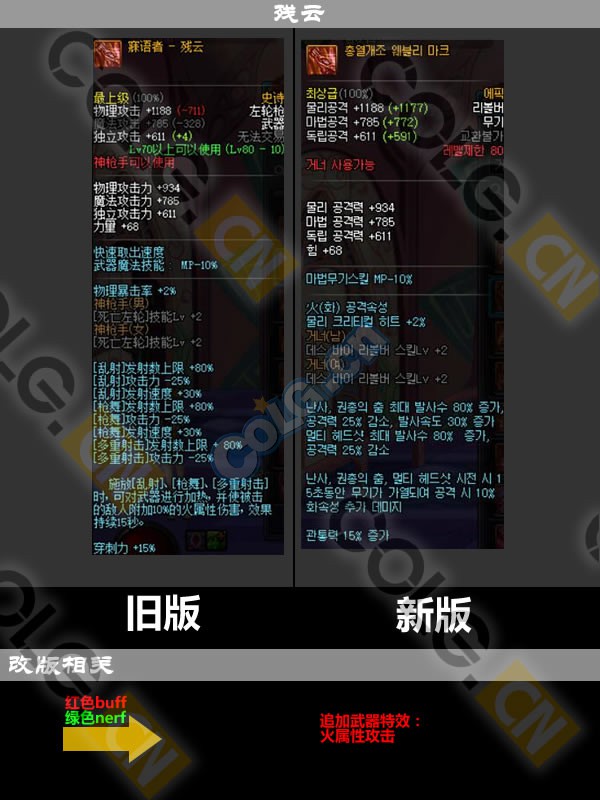 2021体验服更新了什么,10.19装备改版韩服国服啥时候更新