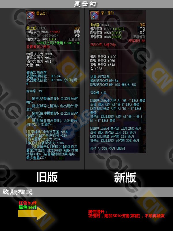 2021体验服更新了什么,10.19装备改版韩服国服啥时候更新