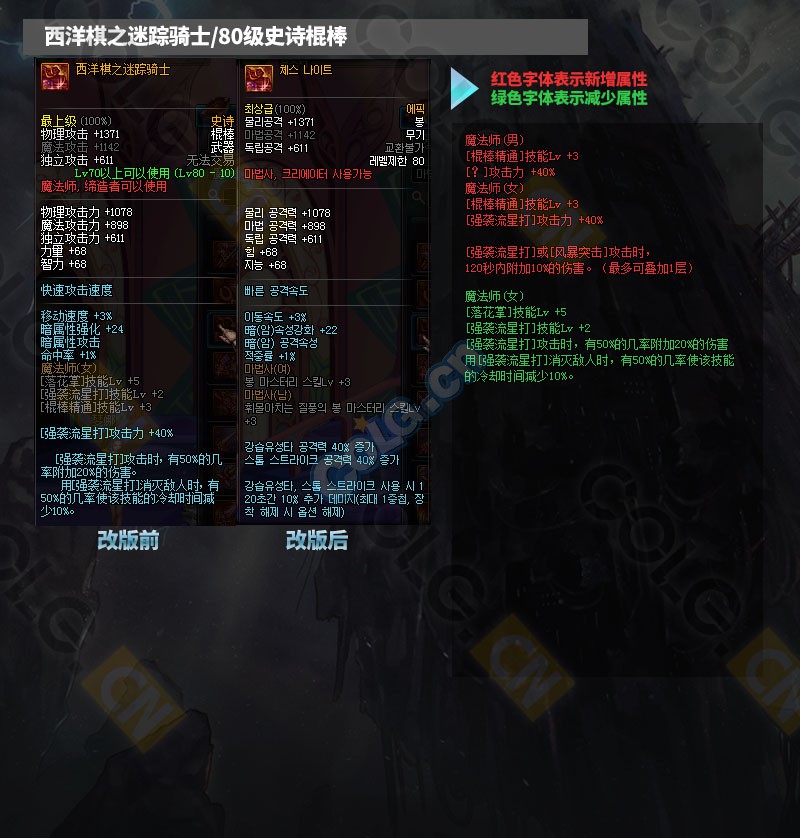 2021体验服更新了什么,10.19装备改版韩服国服啥时候更新