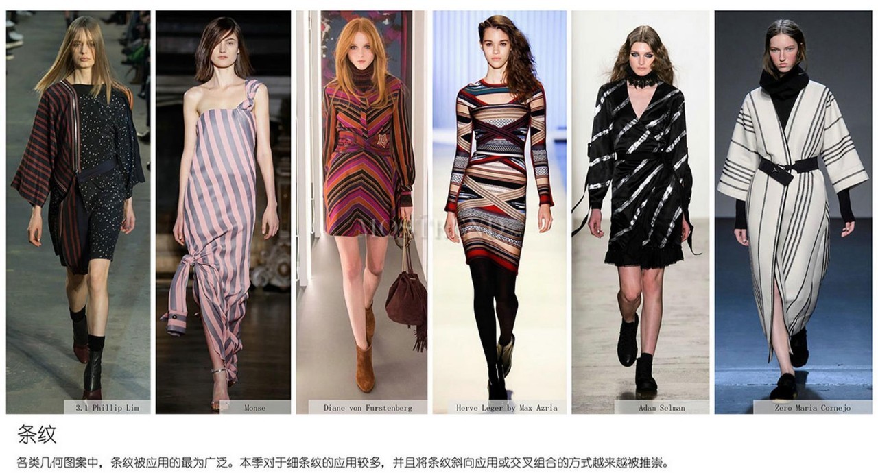 秋冬印花图案趋势,今年比较火的印花图案