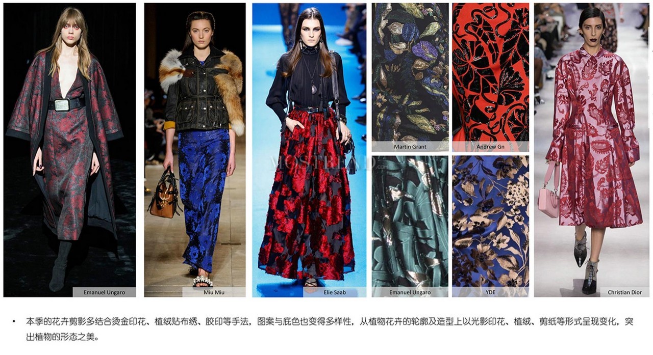 秋冬印花图案趋势,今年比较火的印花图案