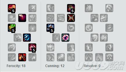 lol上路常青树,lol一级天使有多强