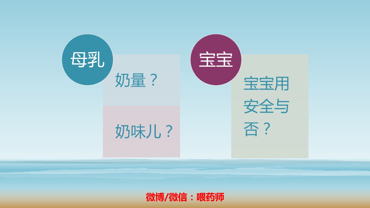 哺乳期用药课件,微课护理内分泌