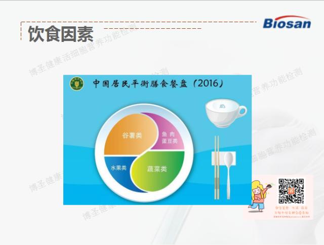 国家营养师阮玲琴分享“产后体重管理与塑形”课程总结