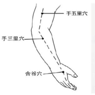 大肠经不通引起牙痛如何解决,大肠经不通会引起口干吗