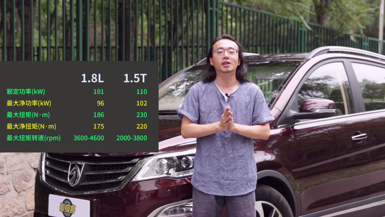宝骏5601.5t动力总成,16款宝骏560手动挡1.5t豪华型