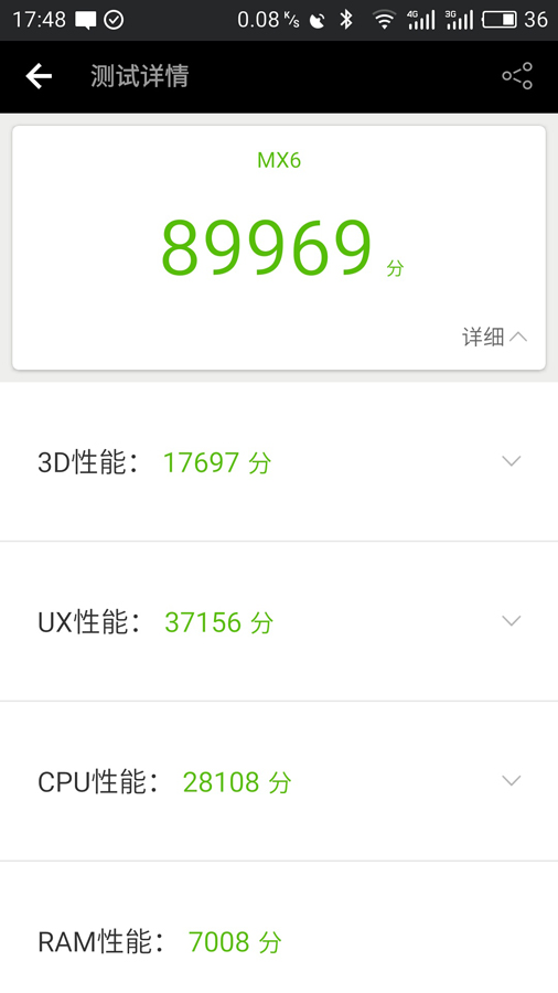 魅族mx6深度解析,国际版魅族mx6评测