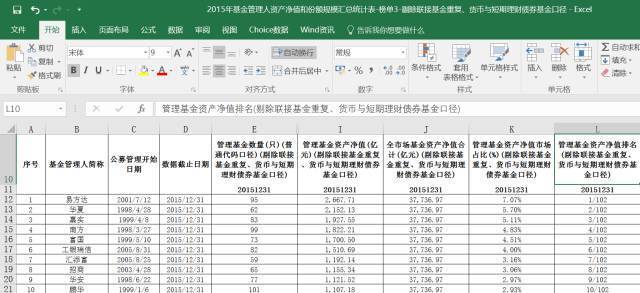 手把手教你如何选基金,手把手教你如何选基本面好的股票