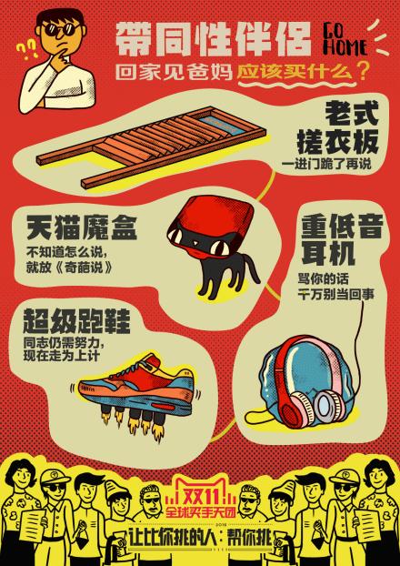 创意淘宝海报图片大全,淘宝店铺视觉海报图片大全高清