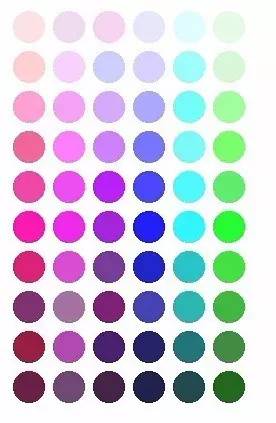 贵的底妆和便宜的底妆的区别,什么底妆最自然又便宜