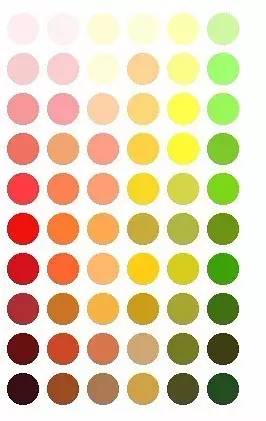 贵的底妆和便宜的底妆的区别,什么底妆最自然又便宜