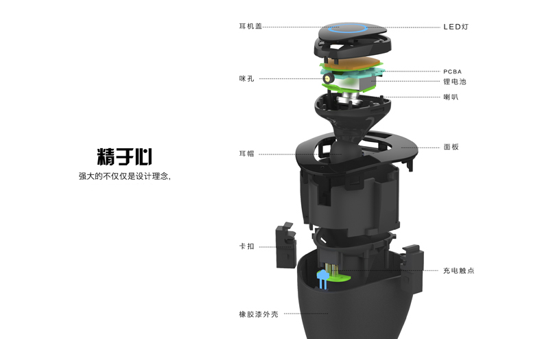 论安全行车的意义,论安全驾驶的重要