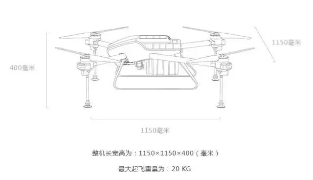 无人机创意拍摄,最新无人机创新消息大全