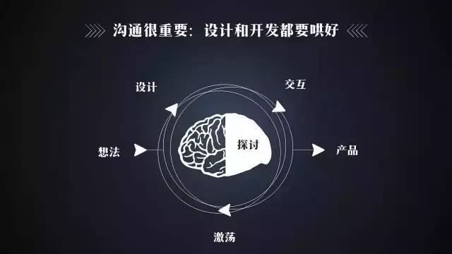 分享|10分钟教会怎样炼成优秀的活动策划