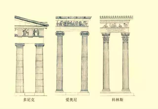 看完这个，出国拍照你也可以是老司机了！