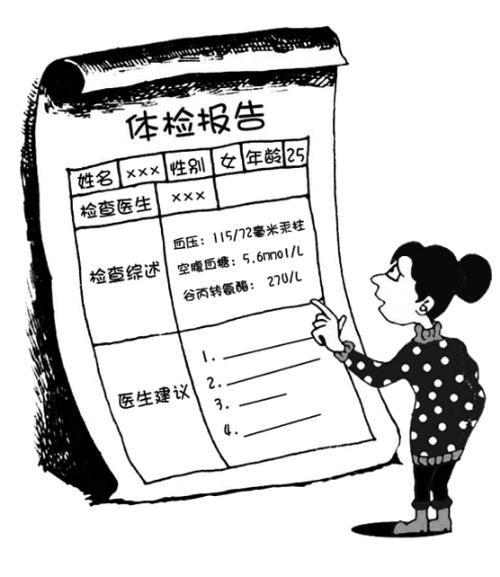拿到体检报告别慌,拿到体检报告后该怎么解读