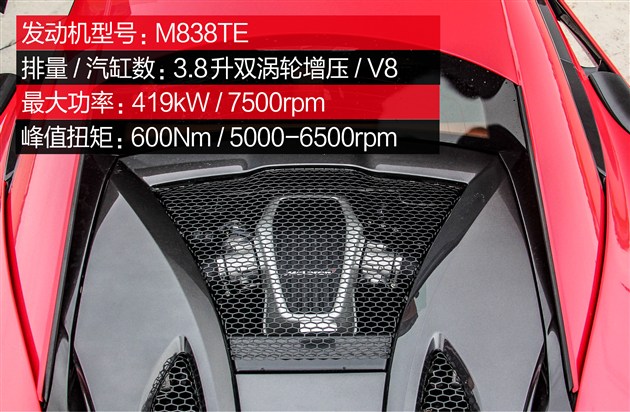 迈凯伦蝴蝶门效果,迈凯伦全系蝴蝶门